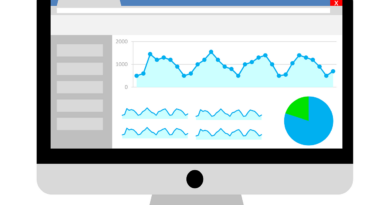 analytics, google analytics, statistics