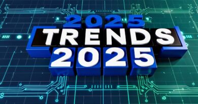 ai generated, trends, 2025