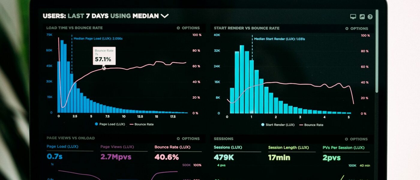 graphs of performance analytics on a laptop screen