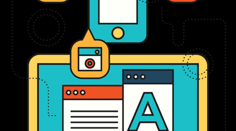 social media, digital marketing, seo, graphic design, tiktok, software development, search engine optimization