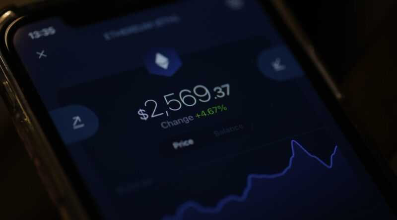 a cell phone displaying a price of $ 250